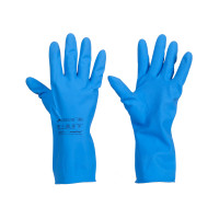 Chemical resistant nitrile gloves