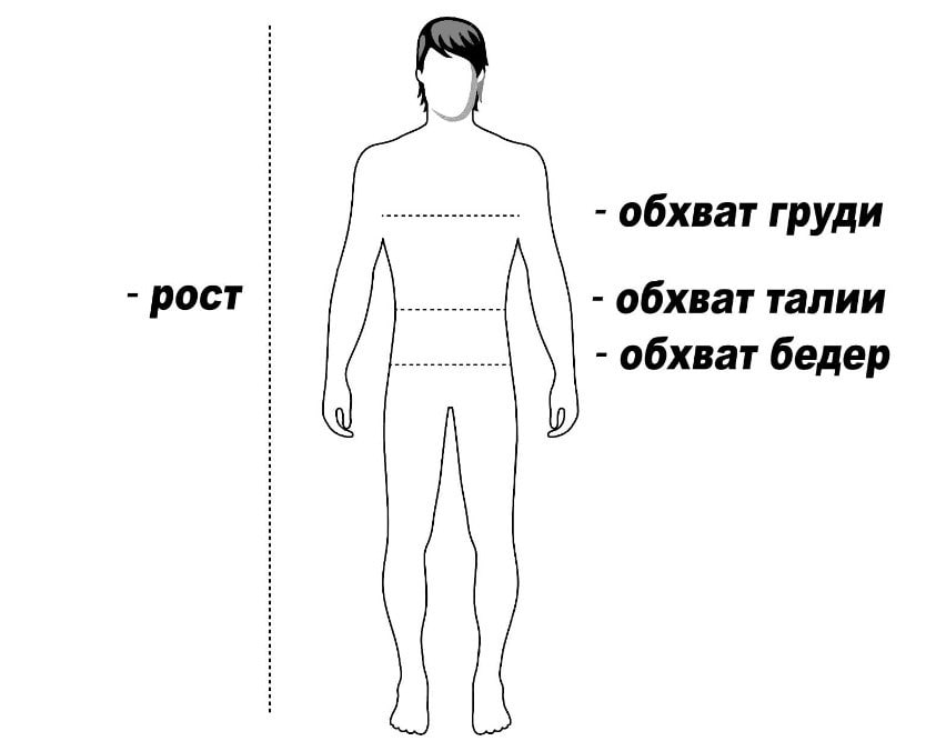 як підібрати розмір спецодягу
